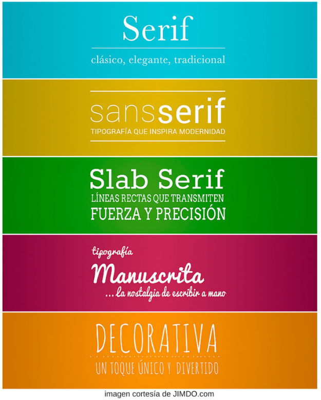 Guía para diseñar la identidad visual de tu marca (4/10)