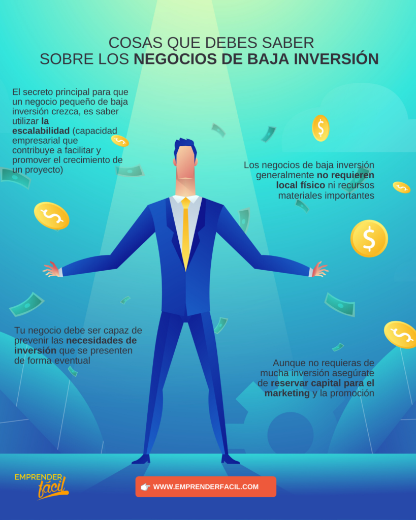 Negocios de poca inversión y mucha ganancia