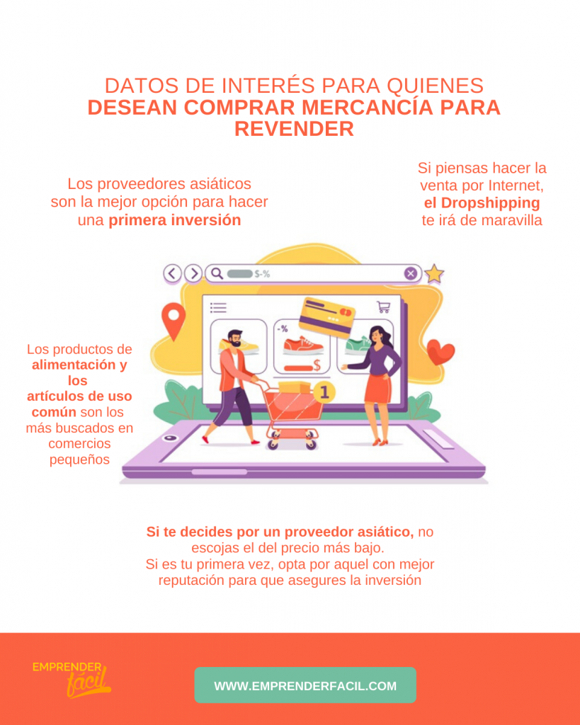 Comprar barato y vender caro ¡Comienza a emprender!