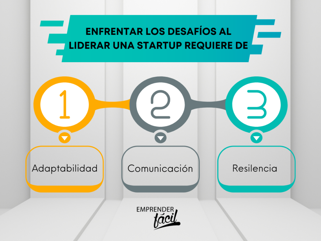 Consejos para liderar una startup
