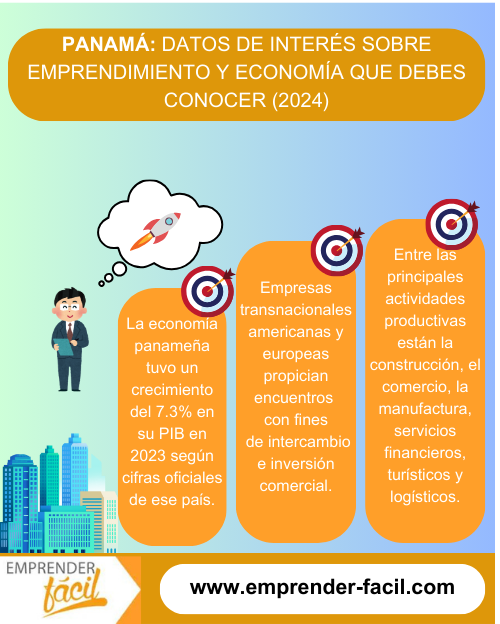 empresarios panameños exitosos