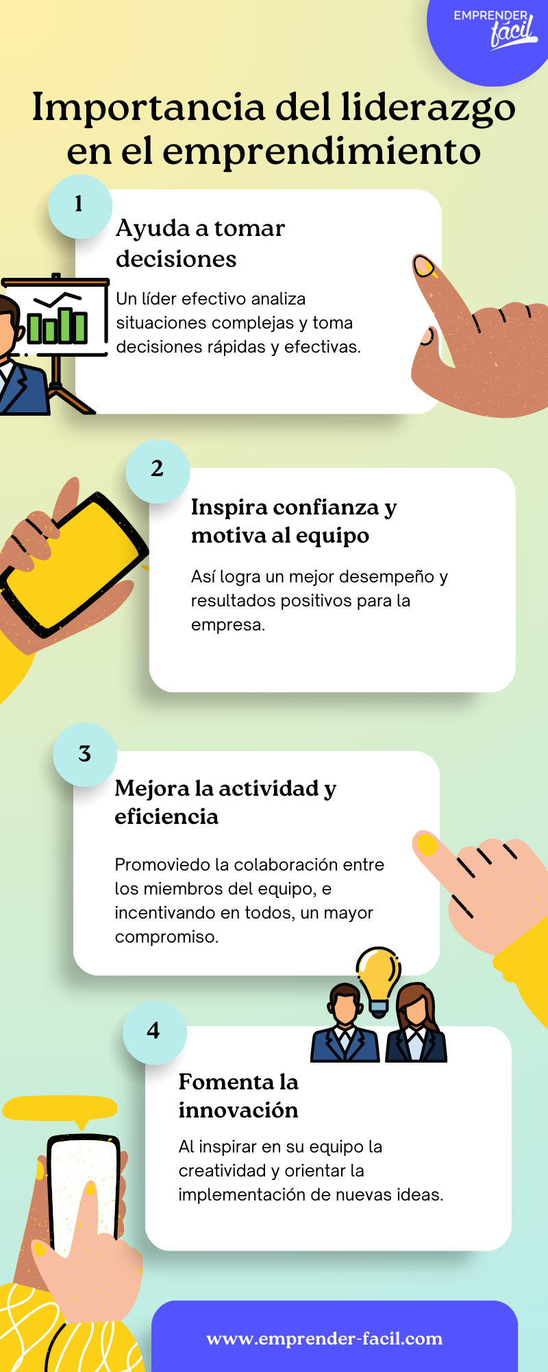 Qué es el liderazgo Importancia del liderazgo en el emprendimiento
