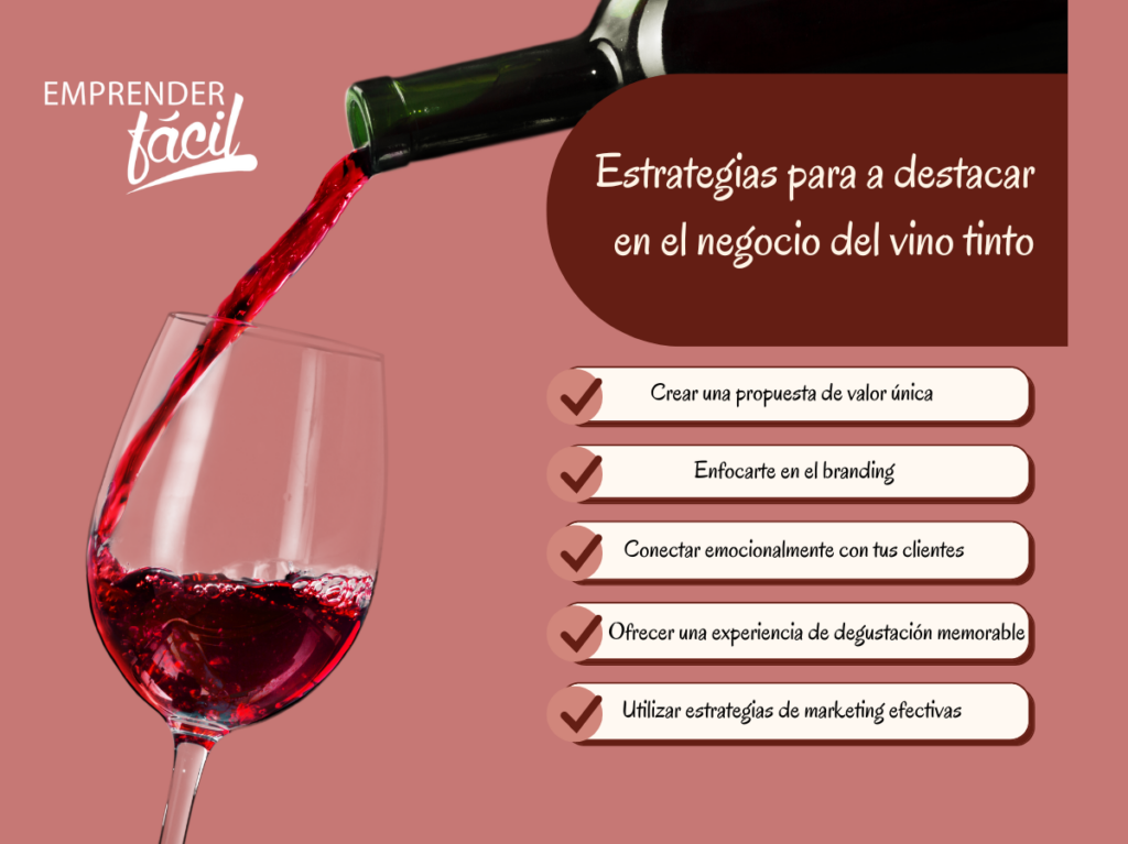 tendencias en el negocio del vino tinto