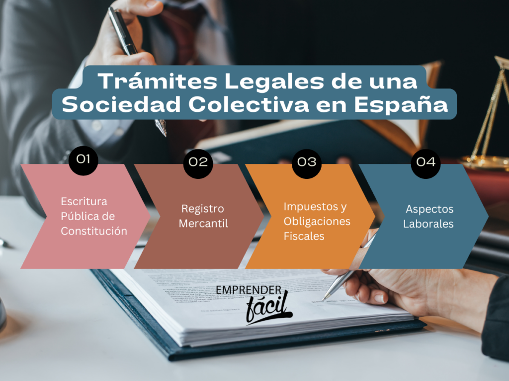 sociedad colectiva en España trámites legales