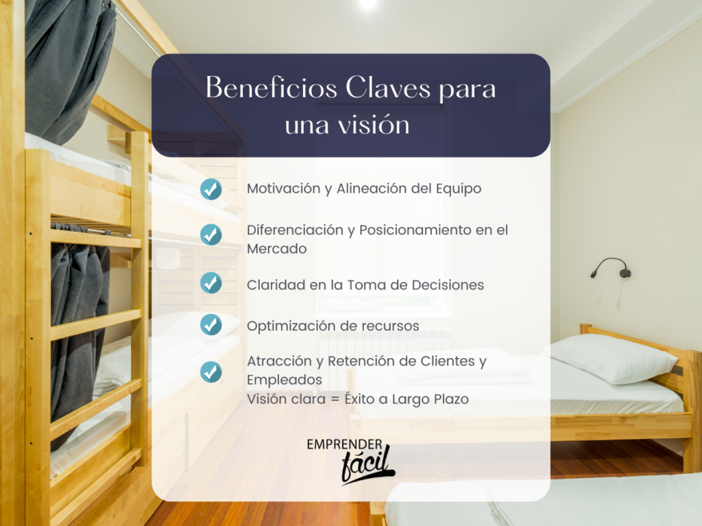 Visión para un hostal