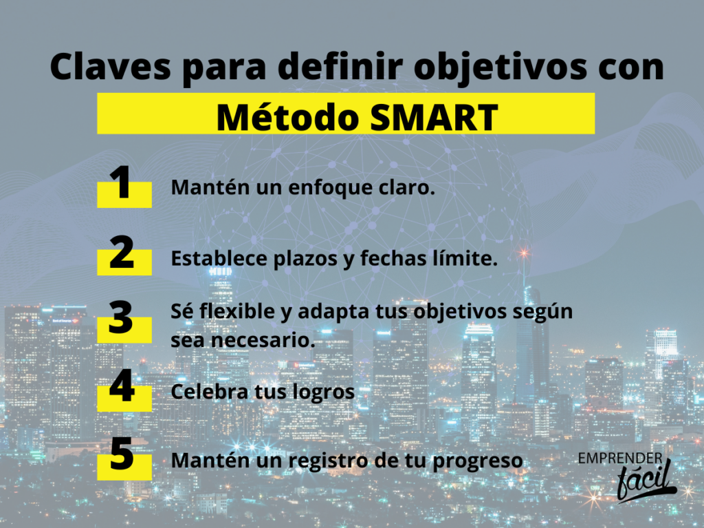 claves para el exito en la definicion de objetivos con metodo smart
