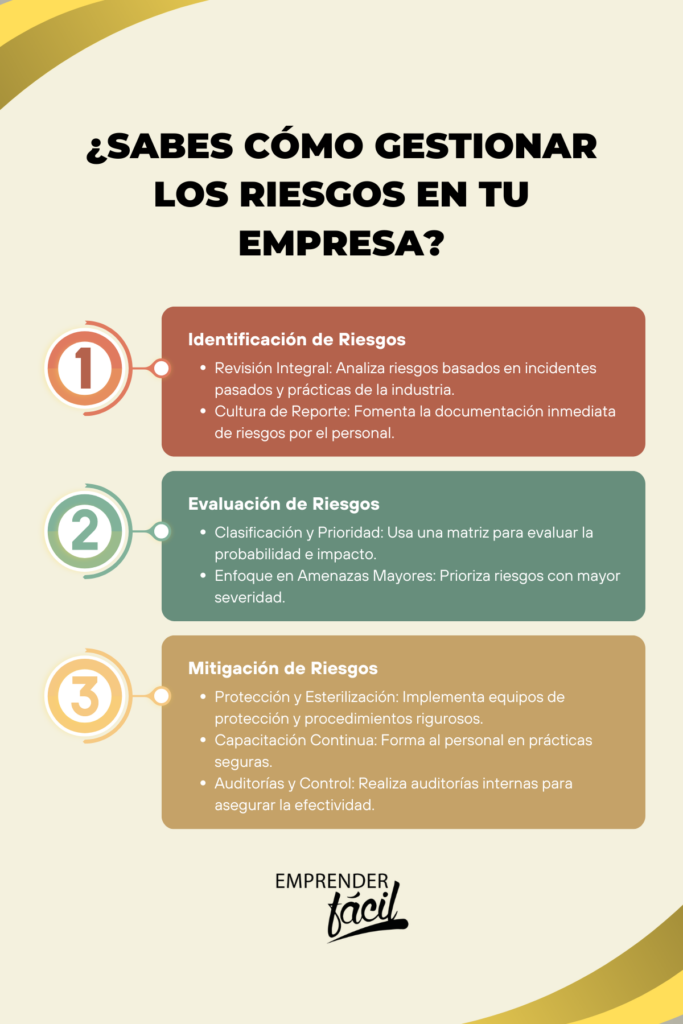 proceso de gestión de riesgos