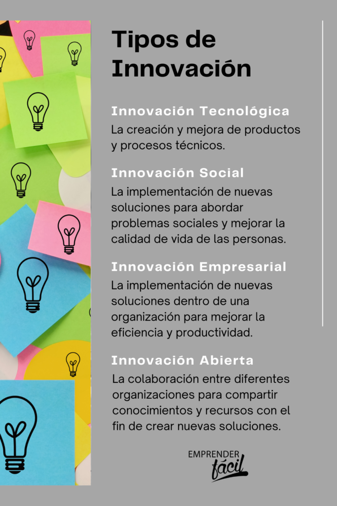 definición de innovación