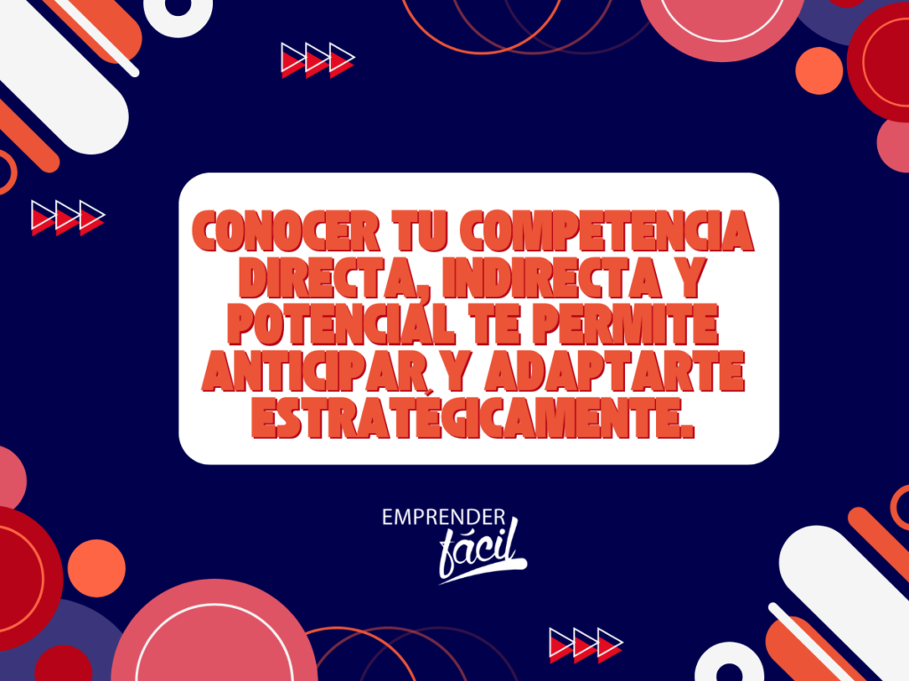 Como evaluar la competencia