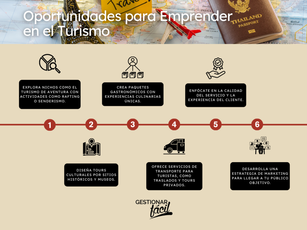 turismo de aventura Emprende como Guía Turístico