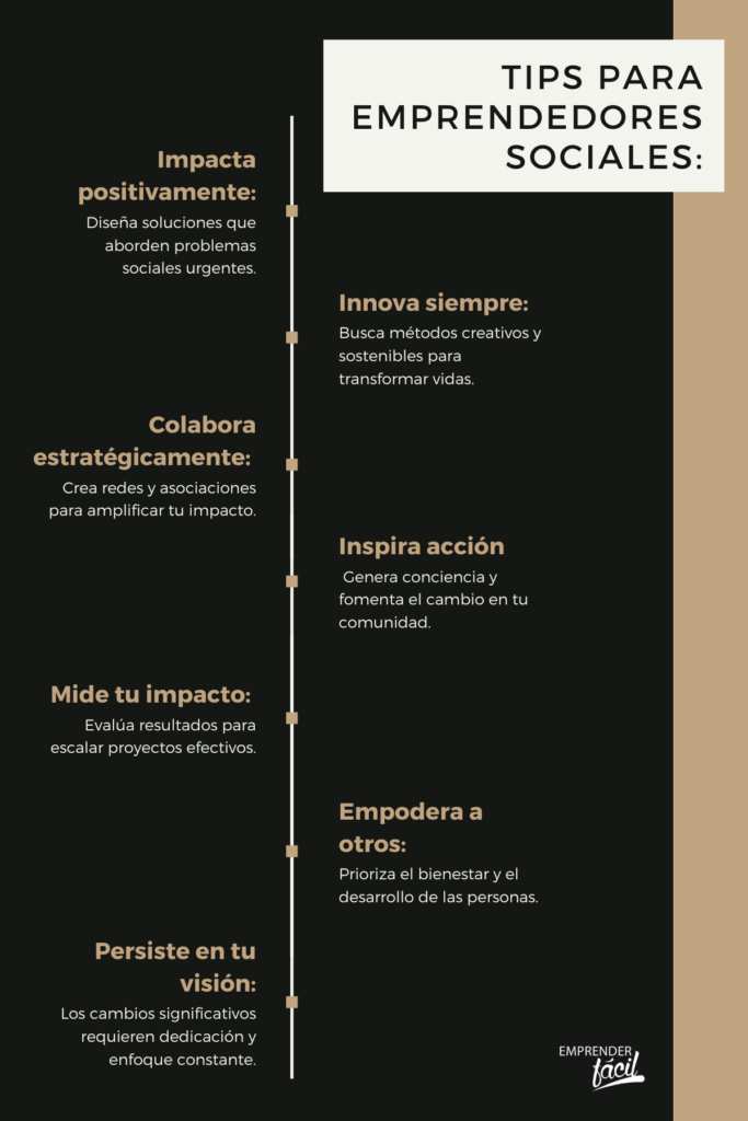 Emprendedores Famosos en Emprendimiento Social