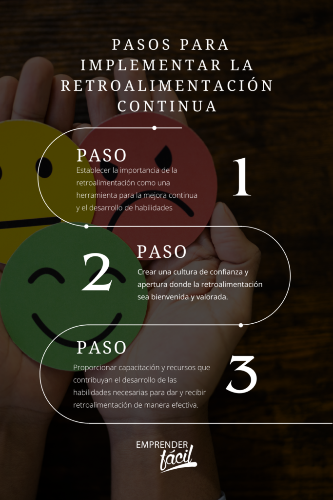 Pasos para implementar sistemas de retroalimentación continua en tu empresa