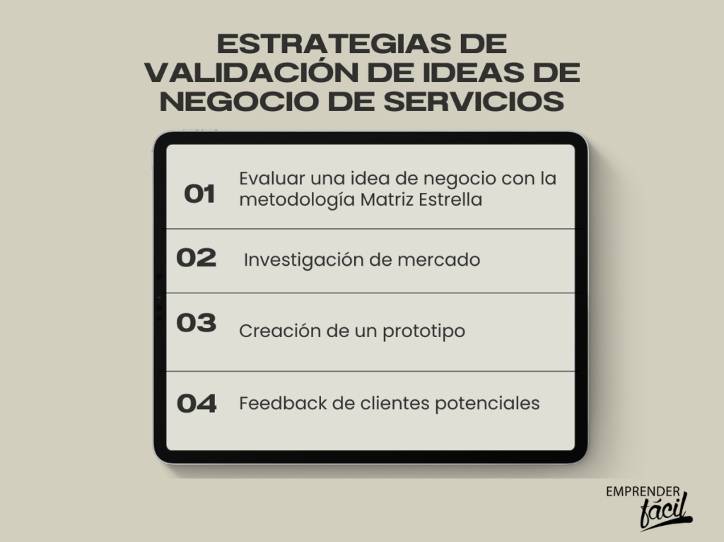 validar una idea de negocio Ejemplos de ideas de negocios de servicios
