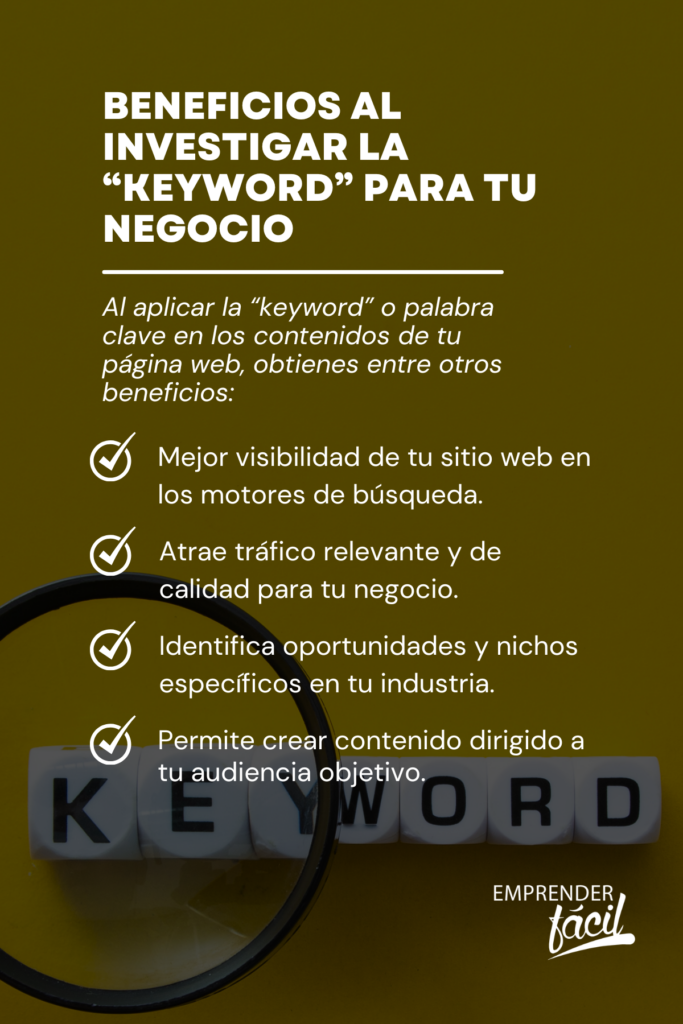 El poder la “Keyword” (palabra clave) para acelerar tu negocio