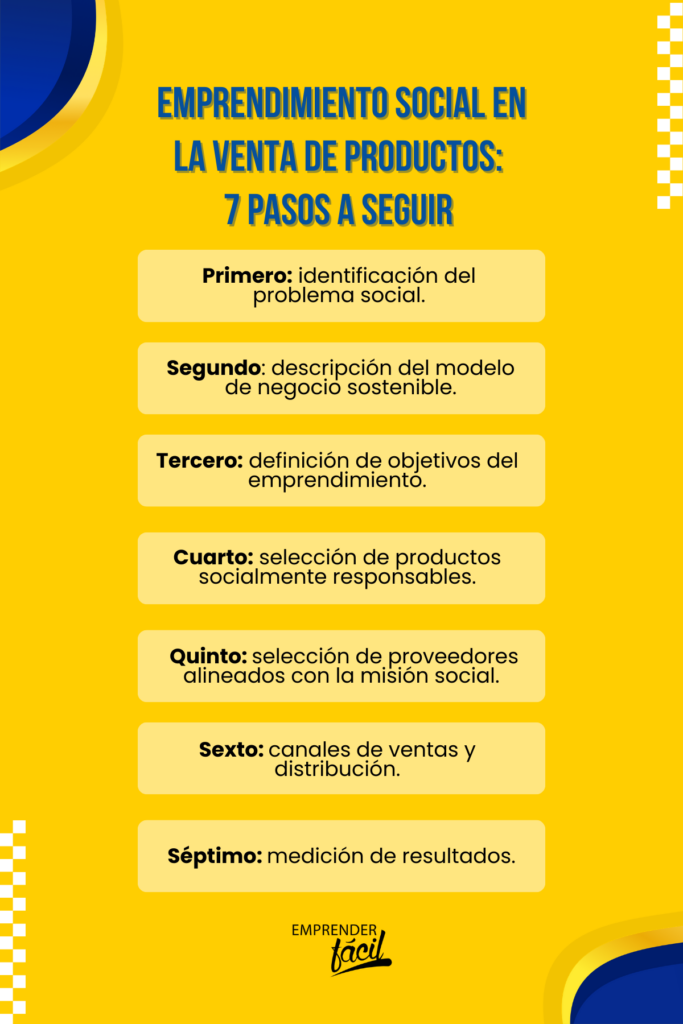 Guía para el emprendimiento social en la venta de productos
