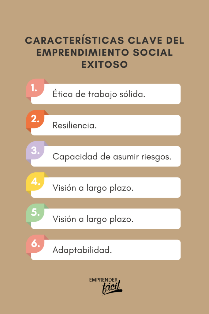 empresas ejemplos El Emprendimiento Social como modelo negocio