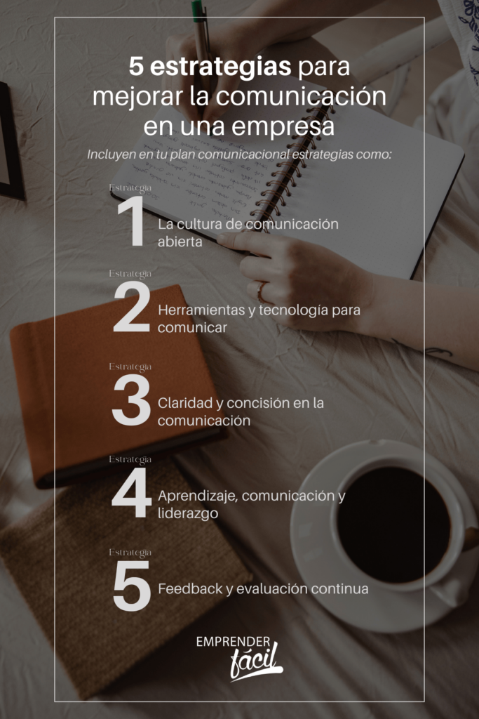 Estrategias para mejorar la comunicación en una empresa