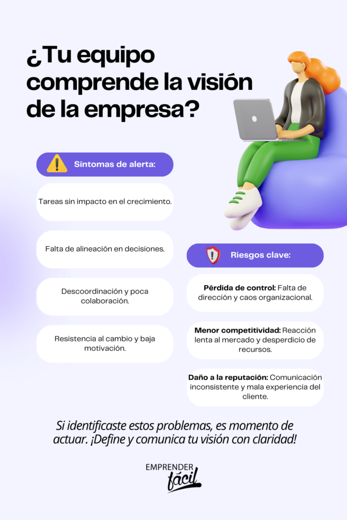 ¿El equipo de trabajo no entiende la visión de la empresa? Evita que tu emprendimiento pierda rumbo