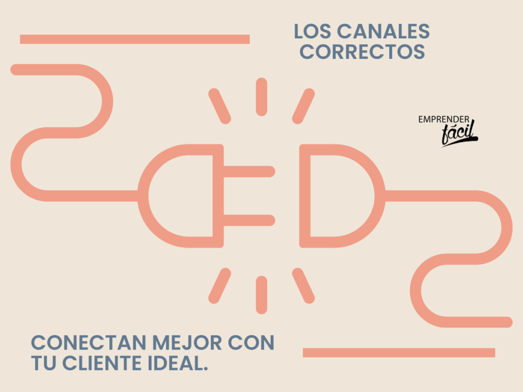 Canales de venta online para microemprendimientos Descubre los mejores canales de venta para microemprendimientos