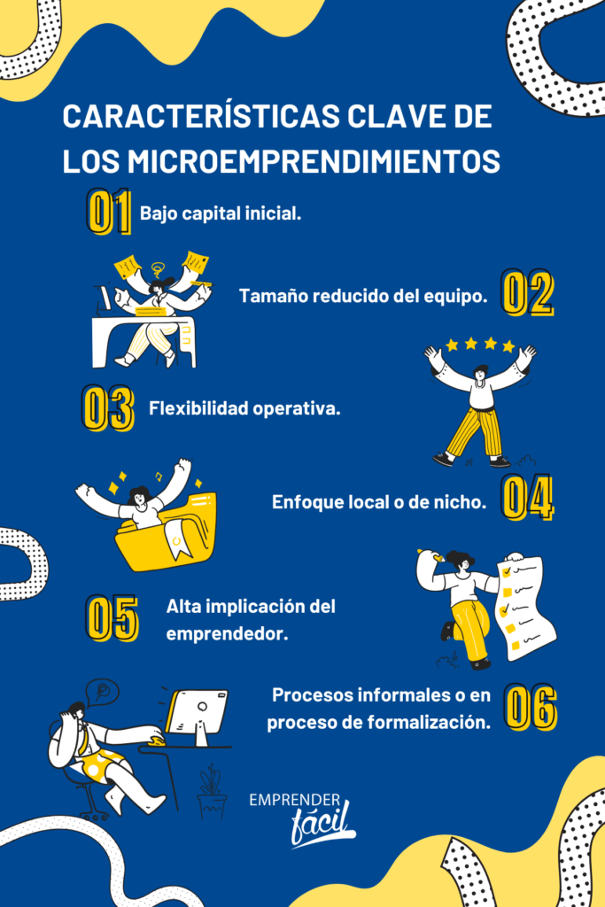 tendencias de microemprendimientos Características de los Microemprendimientos