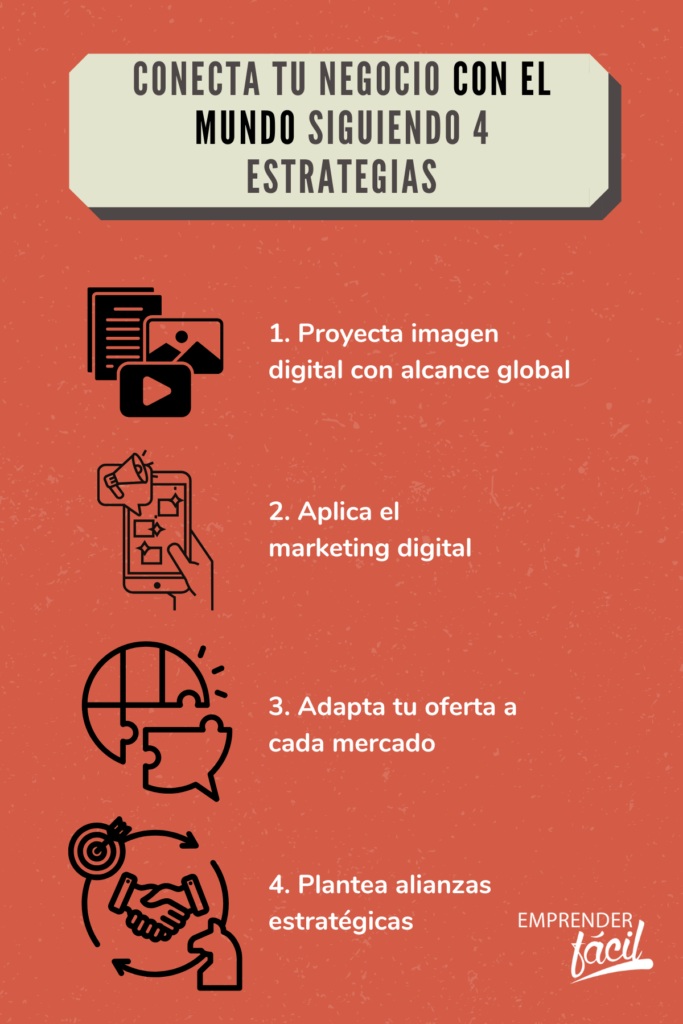 Conecta tu negocio con el mundo y crece sin límites