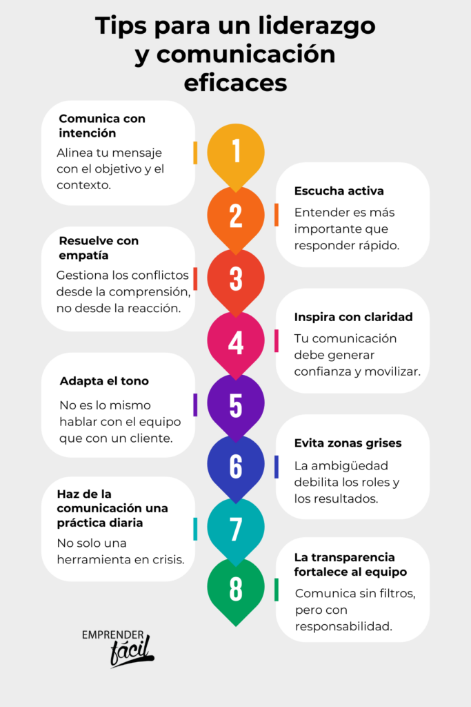 El arte del liderazgo y comunicación: Estrategias para influir y motivar