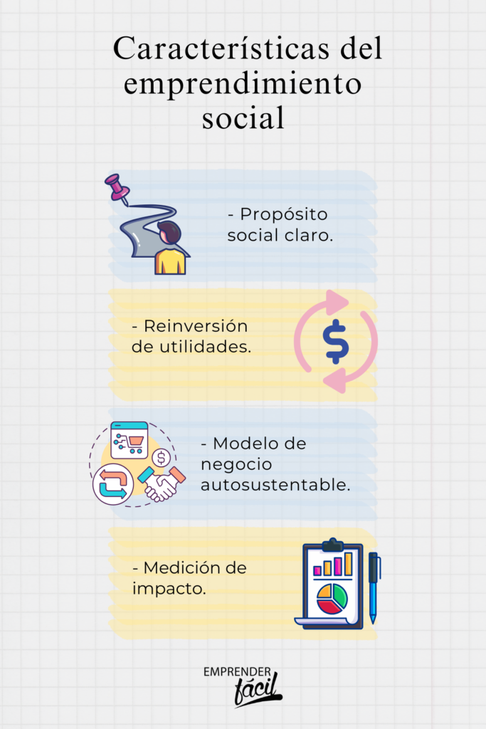 características del emprendimiento social