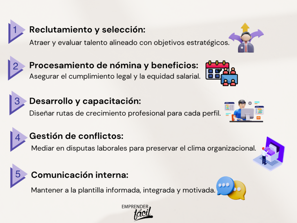 Cuándo y cómo crear un departamento de Recursos Humanos en tu pyme