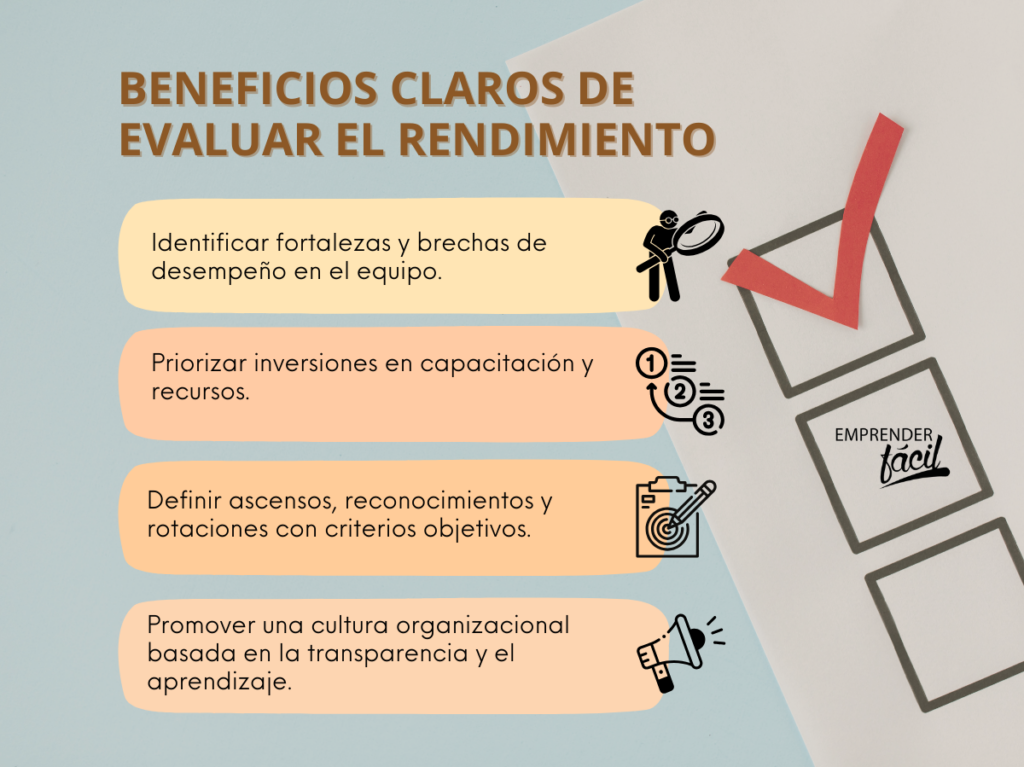 Evaluación del rendimiento en Startups: Estrategias para adaptarse y crecer