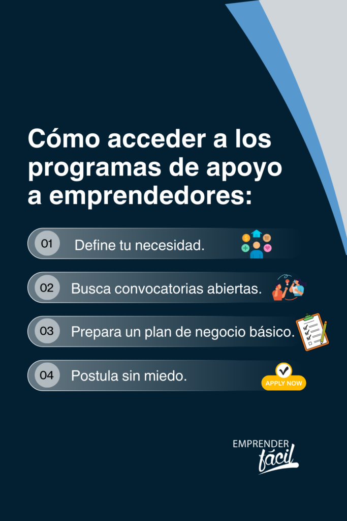 Programas de apoyo a emprendedores de bajos recursos