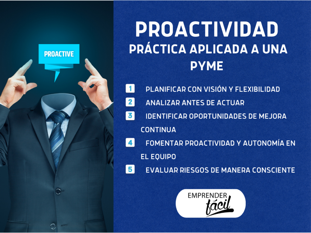 Cómo aplicar la proactividad en el emprendimiento para superar obstáculos y crecer
