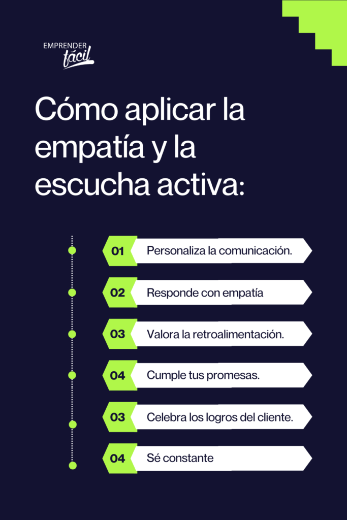 Construir relaciones sólidas con empatía: fideliza a tus clientes