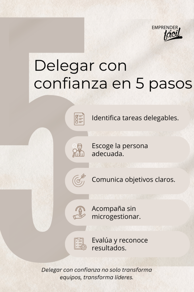 Delegar con confianza: una fortaleza para líderes que quieren crecer