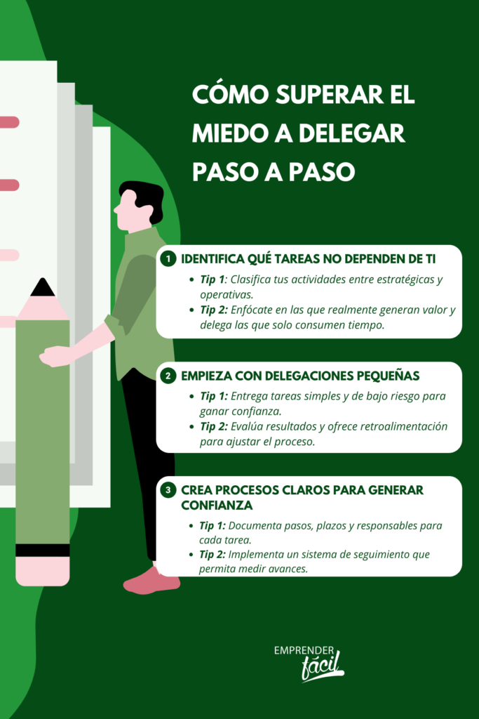 ¿Miedo a delegar en los negocios? Pasos para superarlo