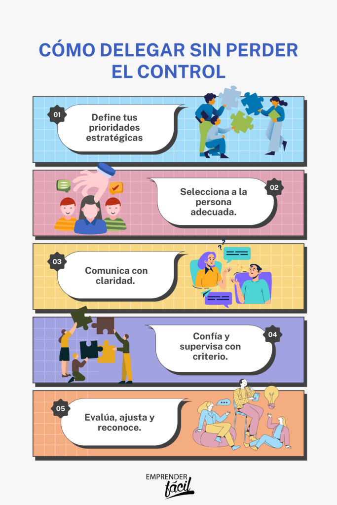 aprender a delegar