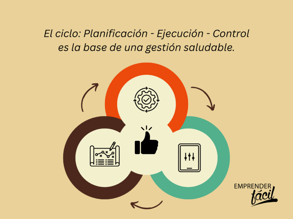 Planificación en pymes desde cero: claves para hacer crecer tu negocio