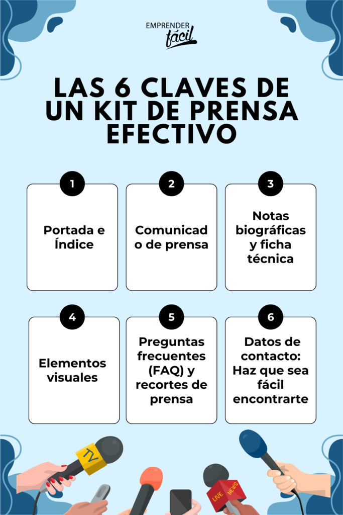 Cómo crear un kit de prensa para tu emprendimiento