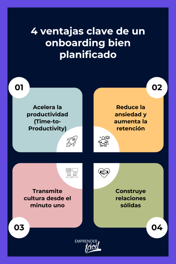 Onboarding efectivo para startups y microempresas