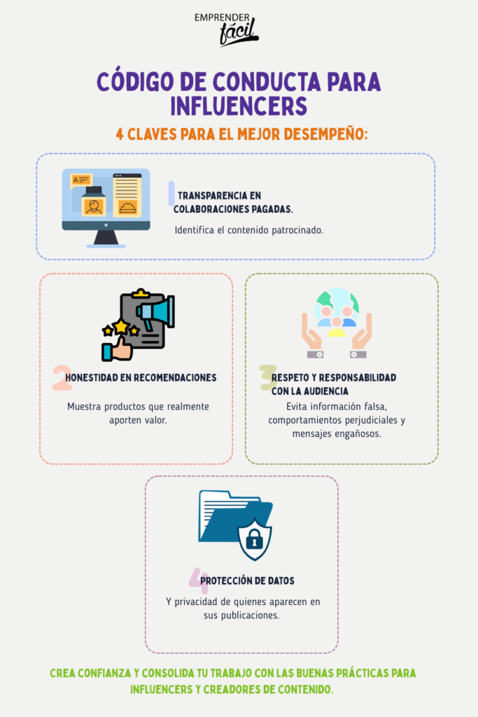 Código de conducta para influencers: nuevas reglas y buenas prácticas