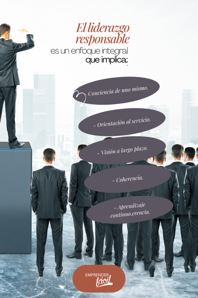 Liderazgo responsable: supera creencias limitantes y transforma tu pyme