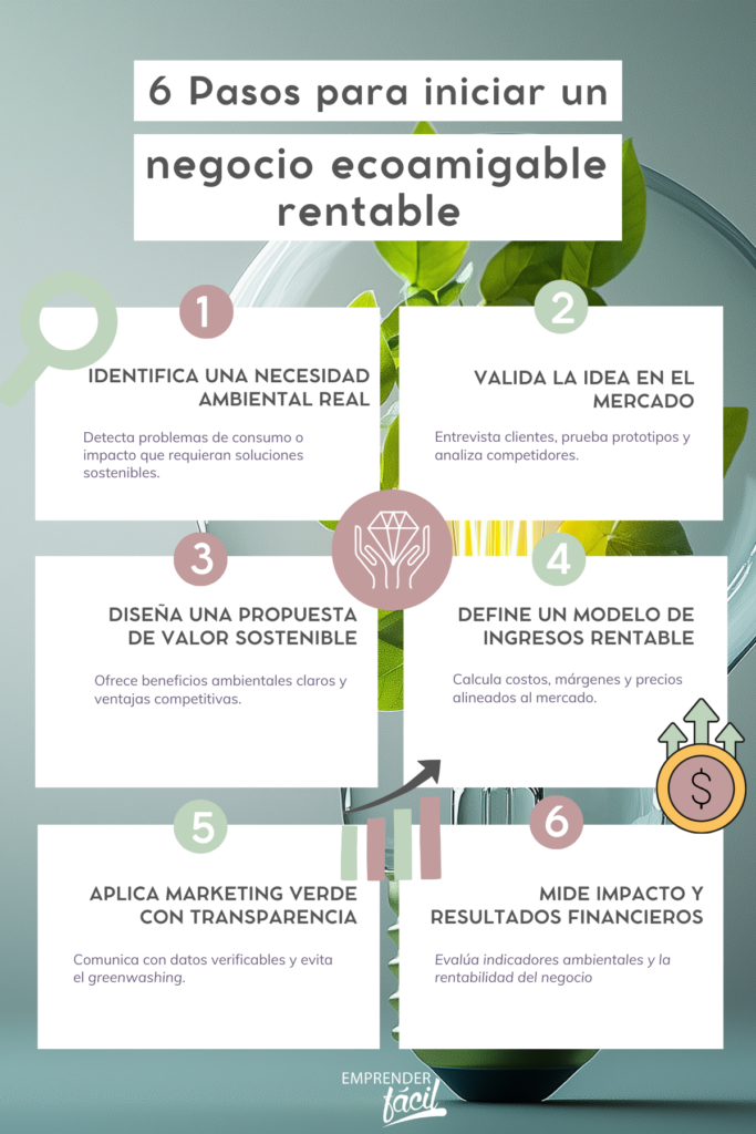 Emprendedores sostenibles