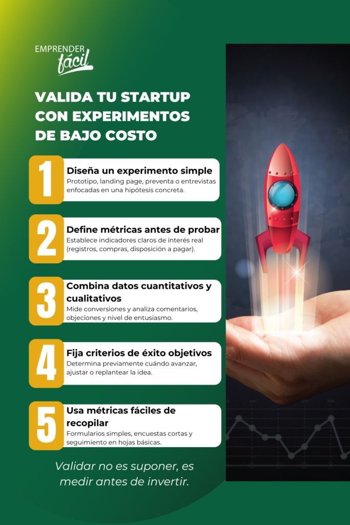 Cómo validar una idea de startup paso a paso y con bajo presupuesto