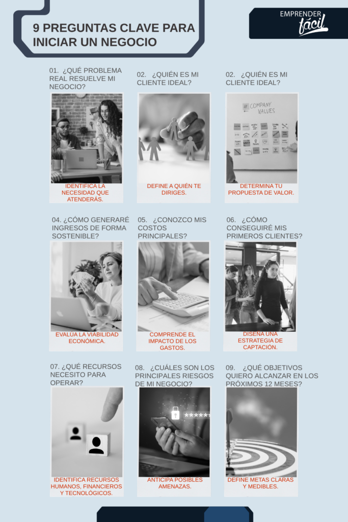 9 preguntas para iniciar un negocio que todo emprendedor debe responder