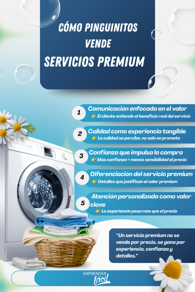 vender servicios prémium en una lavendería