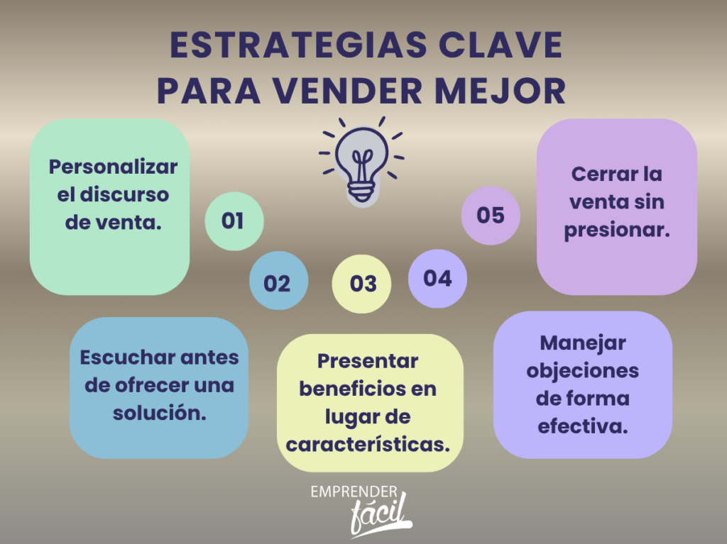Tipos de clientes y cómo venderles