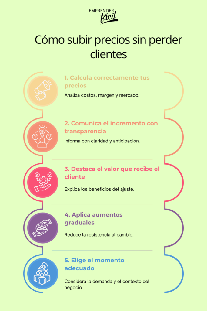 Cómo subir precios sin perder clientes
