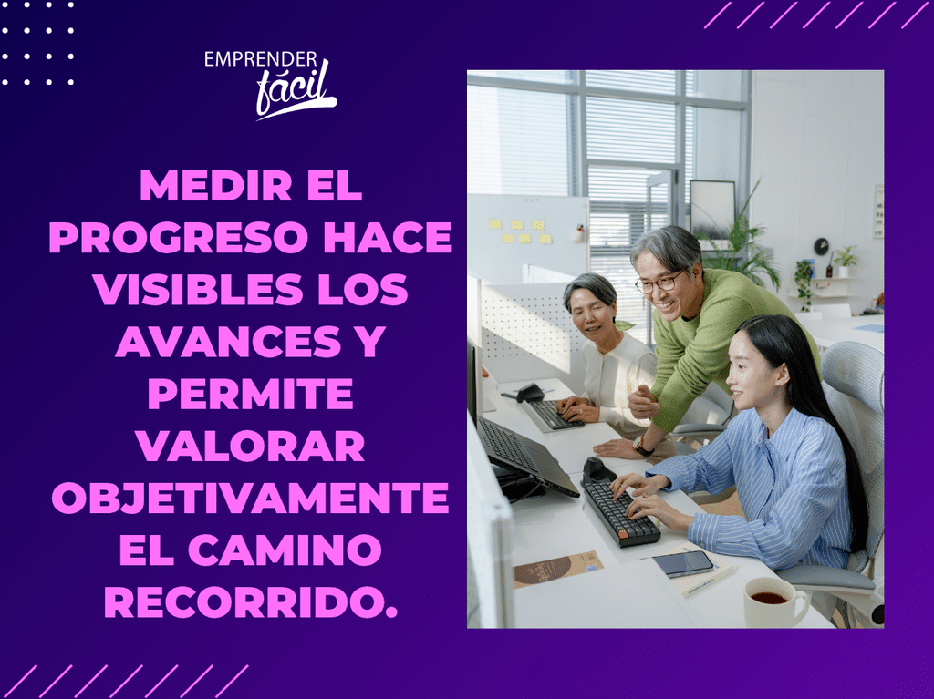 Cómo medir el progreso de un negocio